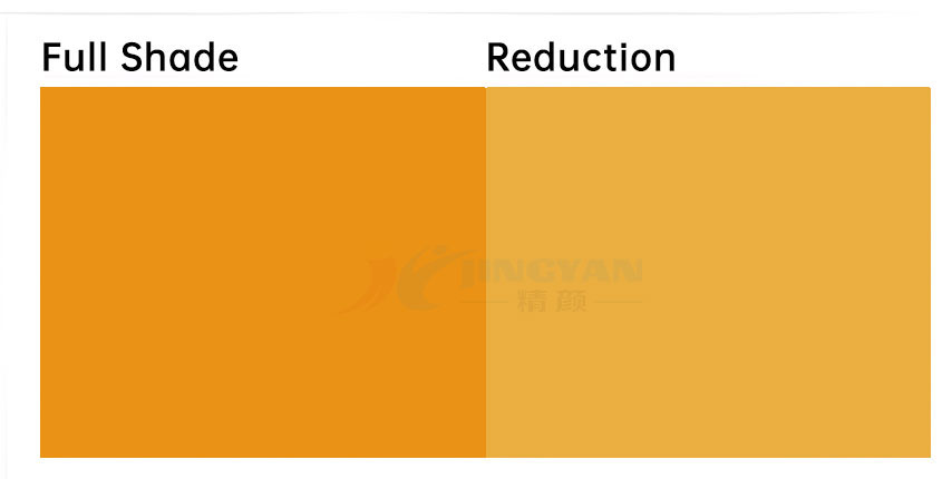 苯并咪唑酮顏料黃181色卡