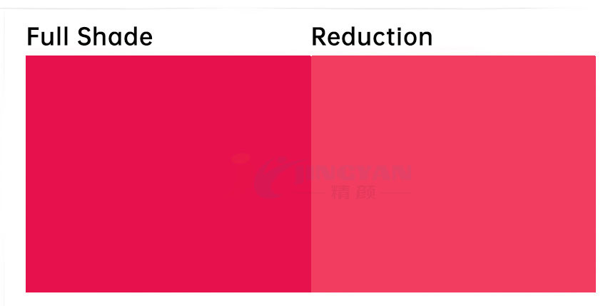 溶劑紅149熒光紅HFG色卡展示