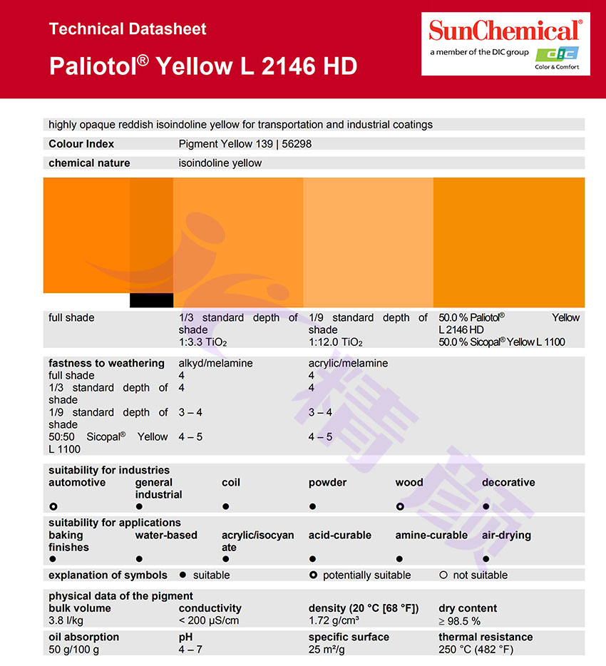 巴斯夫L2146HD涂料用高遮蓋紅相黃有機(jī)顏料TDS報告