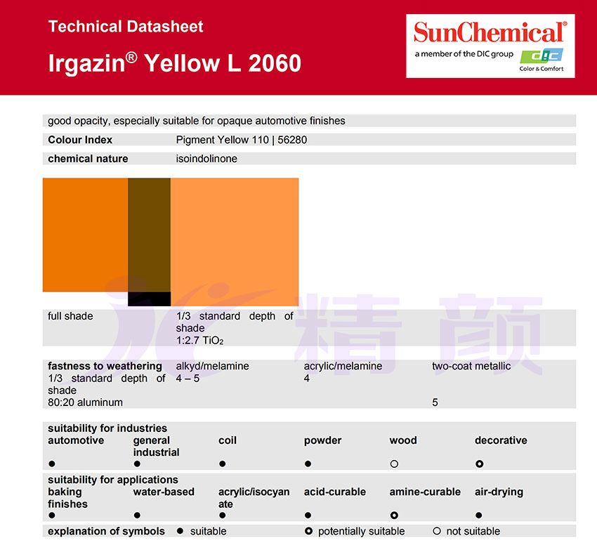 DIC太陽化學(xué)Irgazin L2060有機(jī)顏料TDS報(bào)告